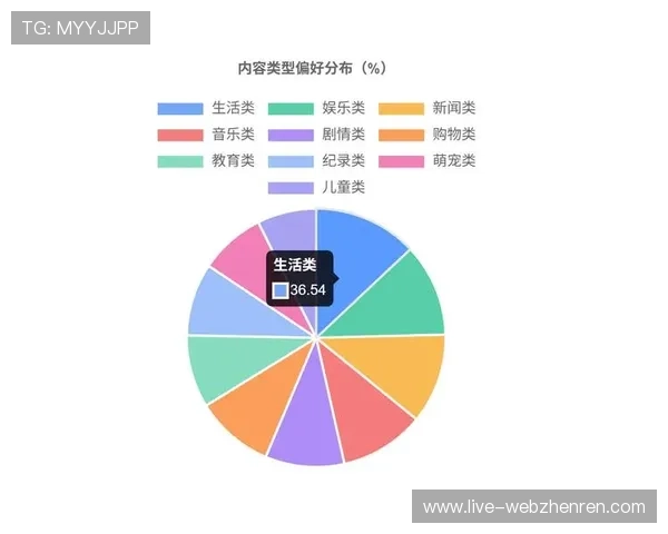凯发官网真人游戏多样化游戏类型推荐满足不同玩家的娱乐需求与偏好 凯发官网真人游戏多样化游戏类型推荐满足不同玩家的娱乐需求与偏好