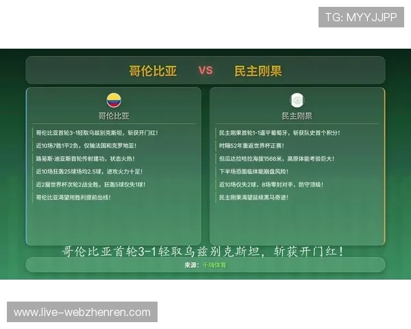 世界杯哥伦比亚对阵民主刚果球迷围巾推荐与购买指南，展现支持激情与球队风采